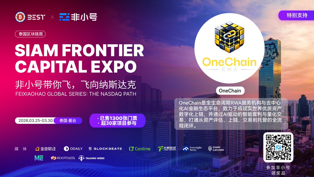 Feixiaohao.ai tweet media