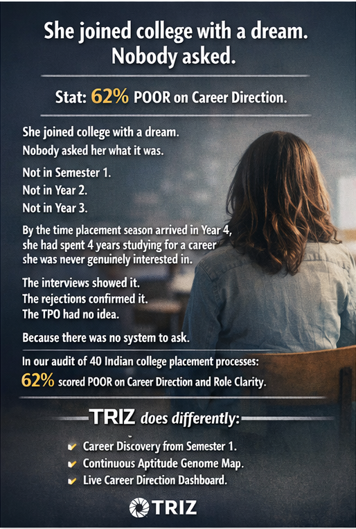 Triz Innovation (@trizinnovation) / Posts / X