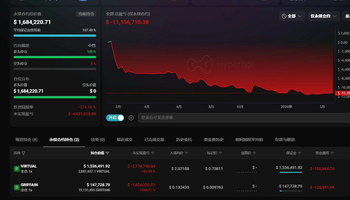 金雅丽🔸BNB tweet media