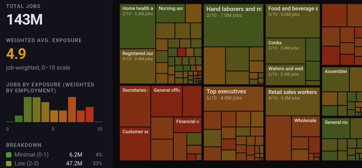 Clara Shih tweet media