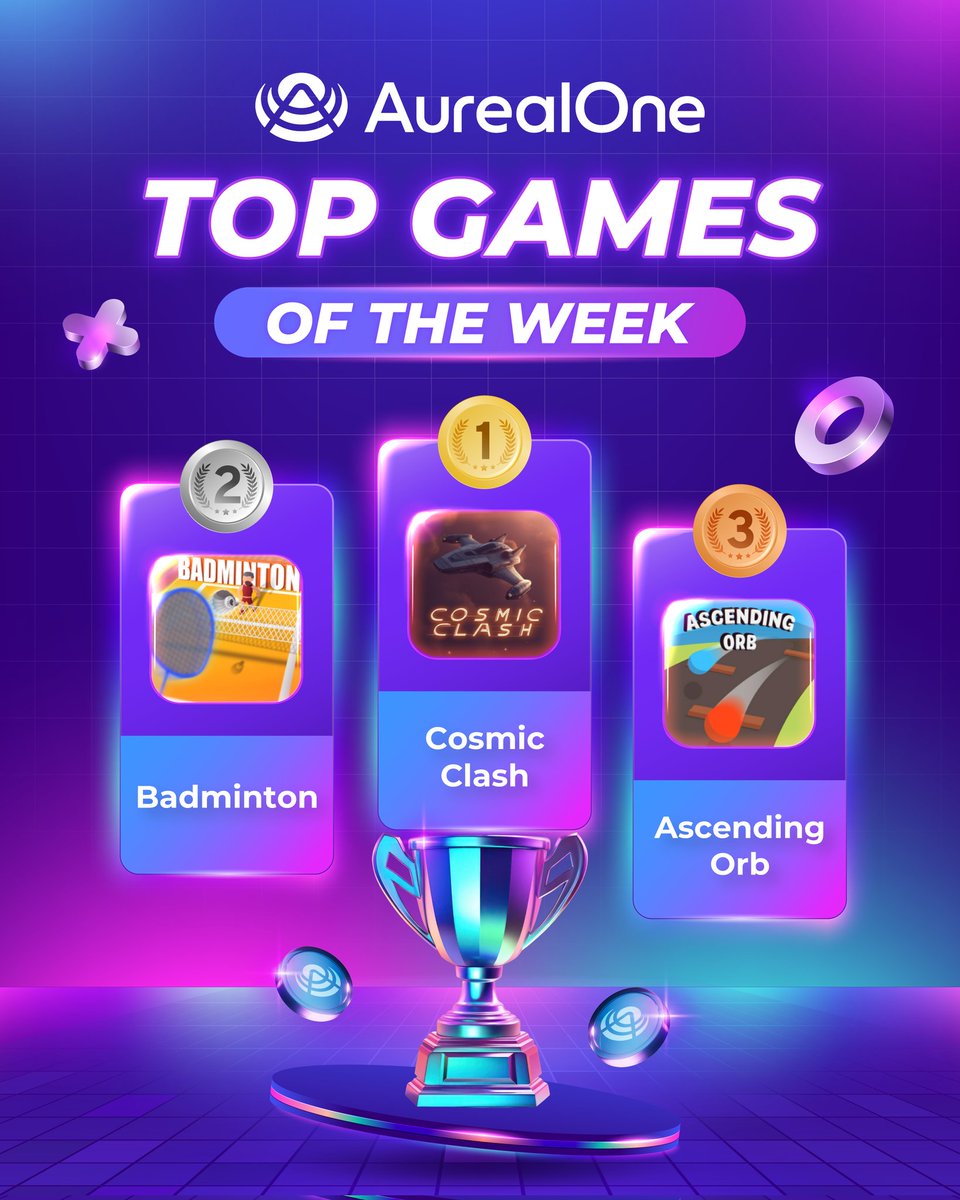 Aureal_One's tweet photo. ๐ Top Games of the Week on AurealOne
๐ฅ Cosmic Clash takes the #1 spot
๐ฅ Badminton secures second place
๐ฅ Ascending Orb completes the leaderboard
๐ฎ Keep playing and see if your favorite game rises next week.
#Aurealone #web3gaming #metaverse #dlume https://t.co/HlXmId7v7Q