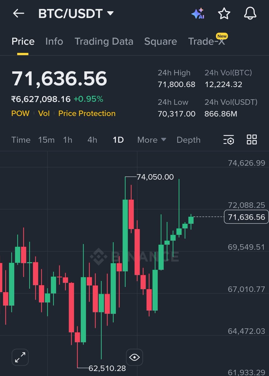 Crypto Manika tweet media