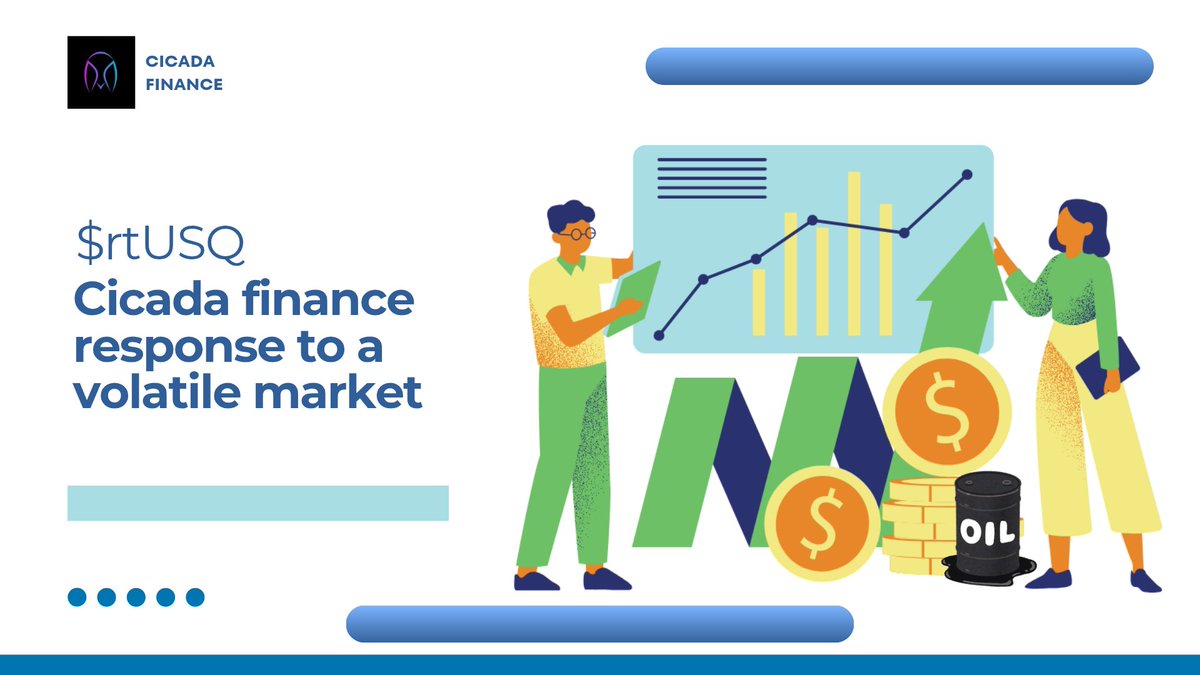 Oil at $100+, Middle East Tensions, and the Death of "Buy and Hold."

Seeing headlines like these It’s a portfolio killer. 
With the Strait of Hormuz shutdown by the ongoing conflict and crude going as high as $119 before settling near $100, we are witnessing the largest global