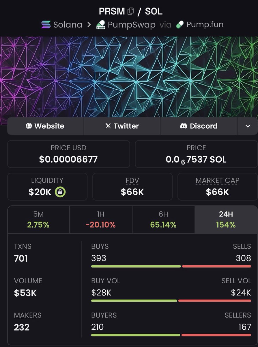 Alpha Master tweet media