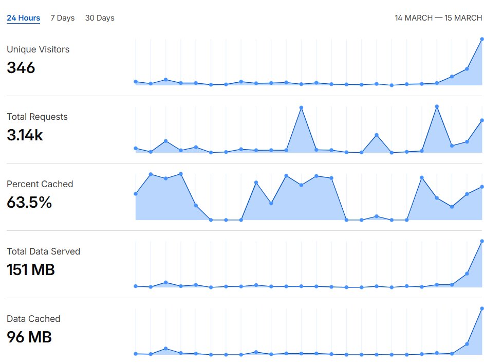 WhaleAI 🐳 tweet media