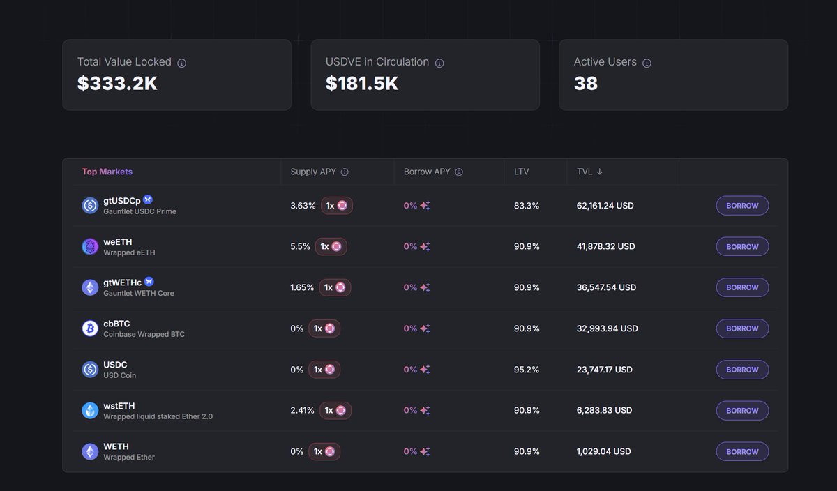 Definaut tweet media