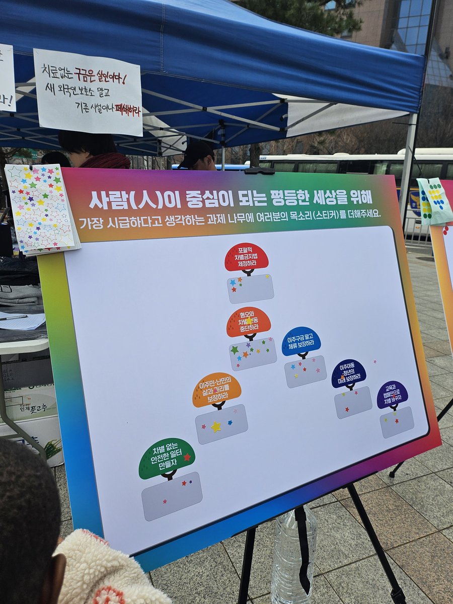 차별금지법제정연대 tweet media