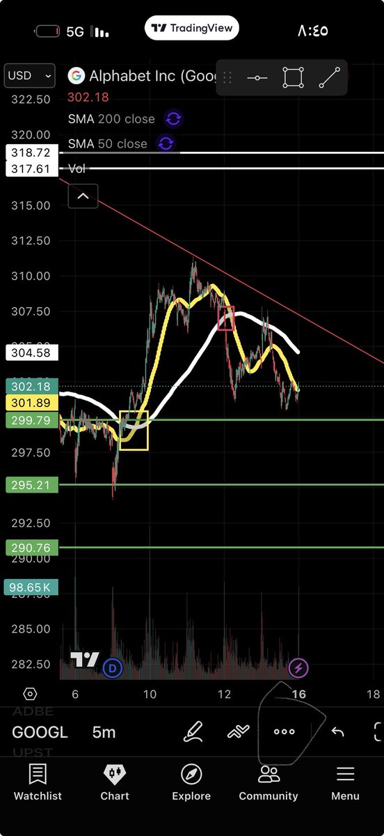 _fairness_'s tweet photo. @3AMR30 الثلاث نقاط الي تحت بعدين تضغط ع indicator بعدين اكتب ف البحث sma 200 - و sma 50 https://t.co/QU8mxwIvjv