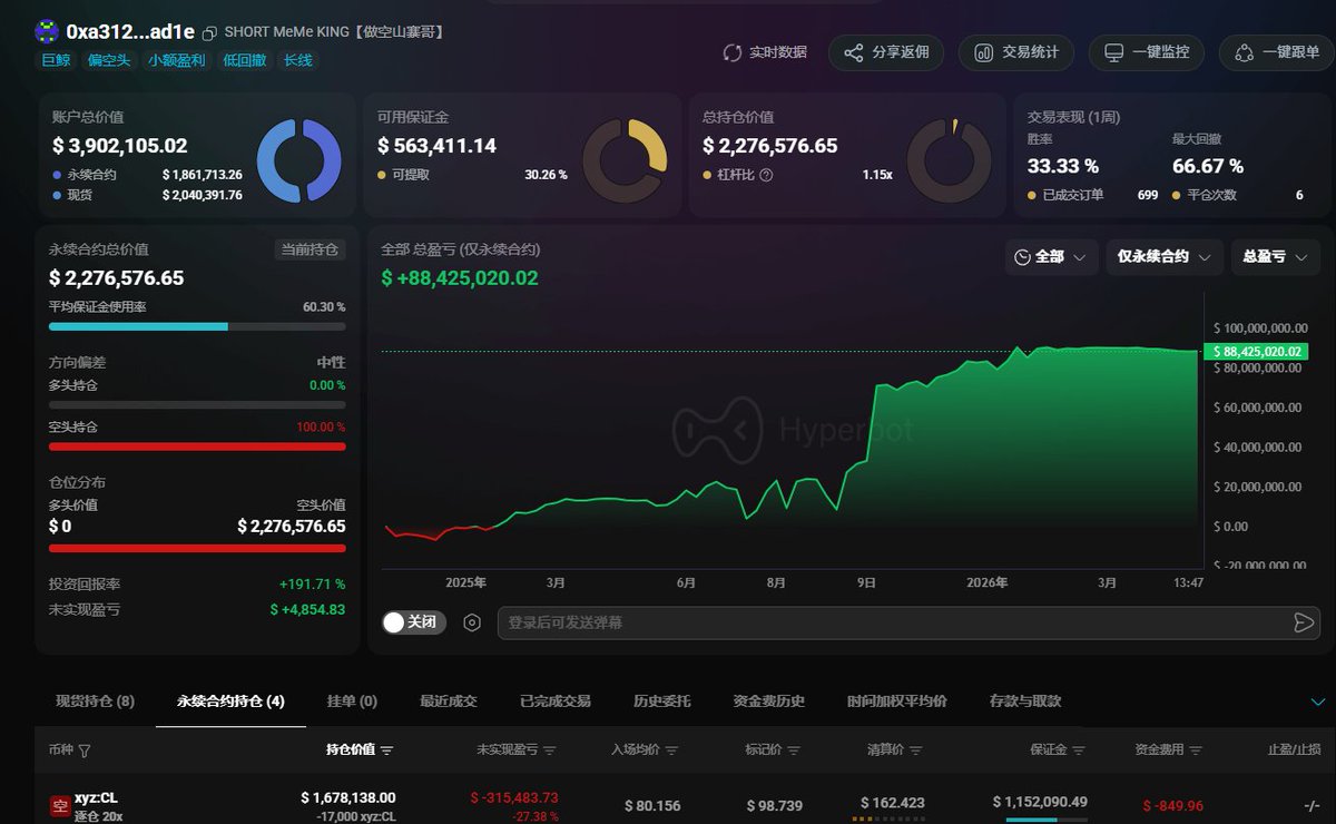 金雅丽🔸BNB tweet media