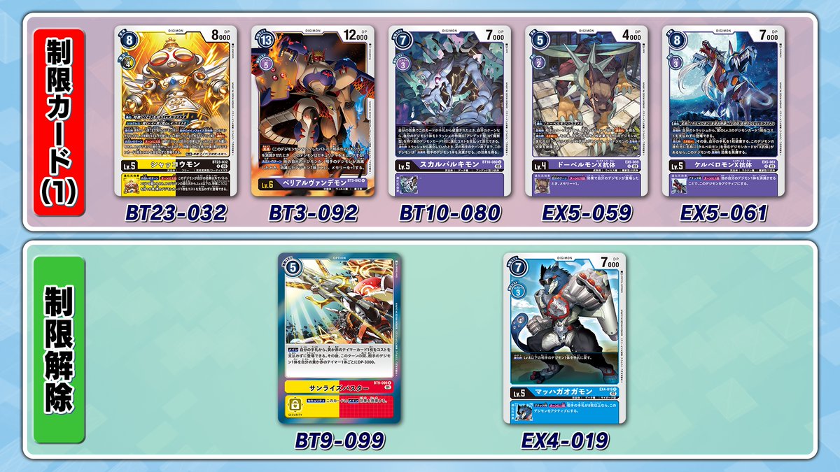 デジモンカード引退品 値段交渉します！ 状態A-〕(05)(WINNER)封印されし騎士の解放！【P】{P-204}《黒》