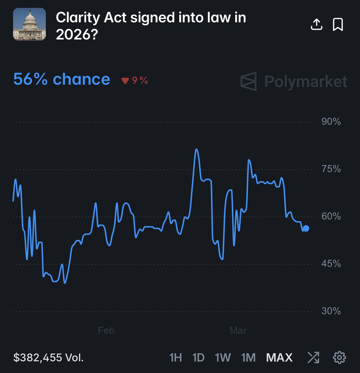 Coin Bureau tweet media