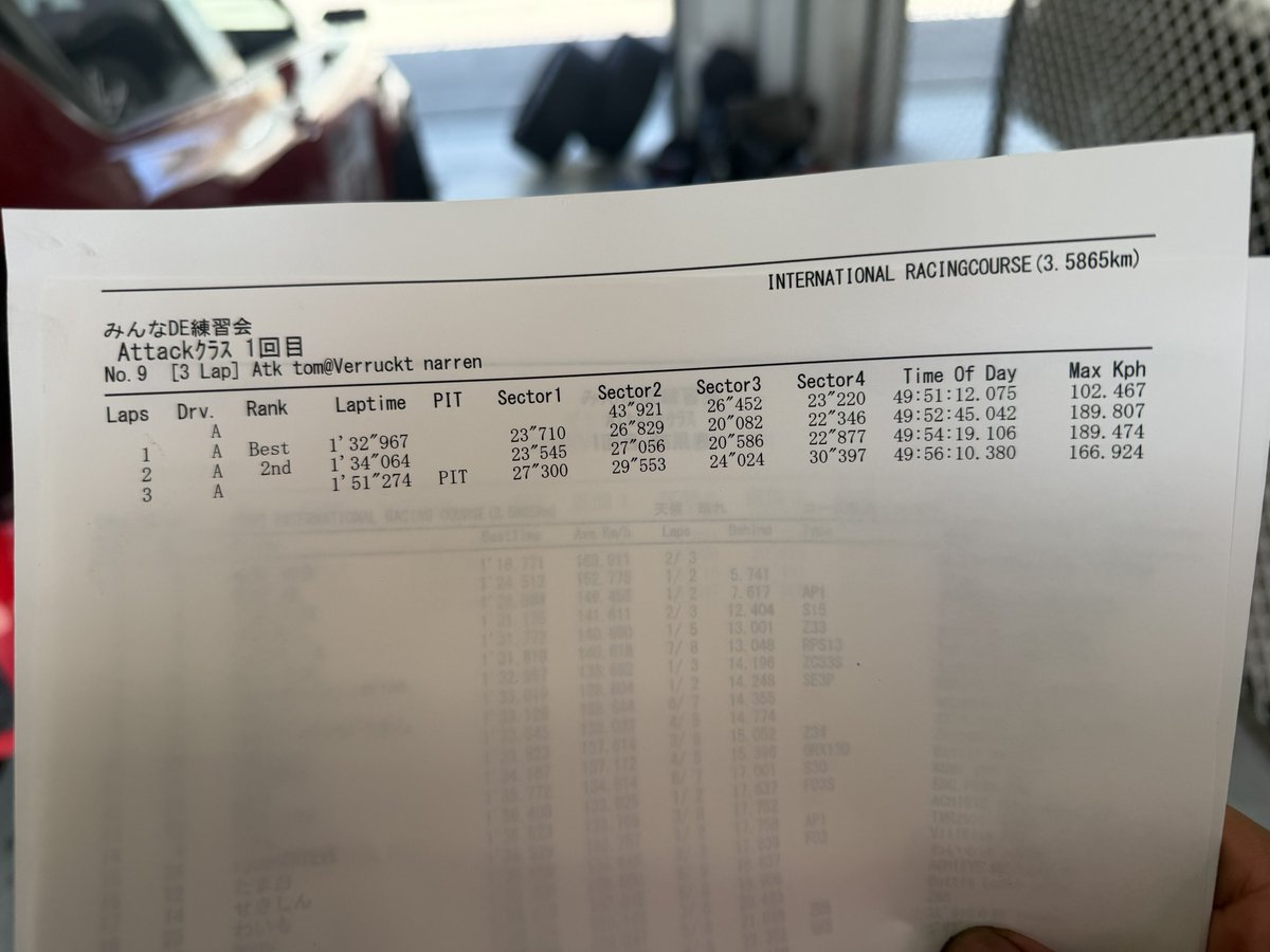 tom@Verrückt narren tweet media