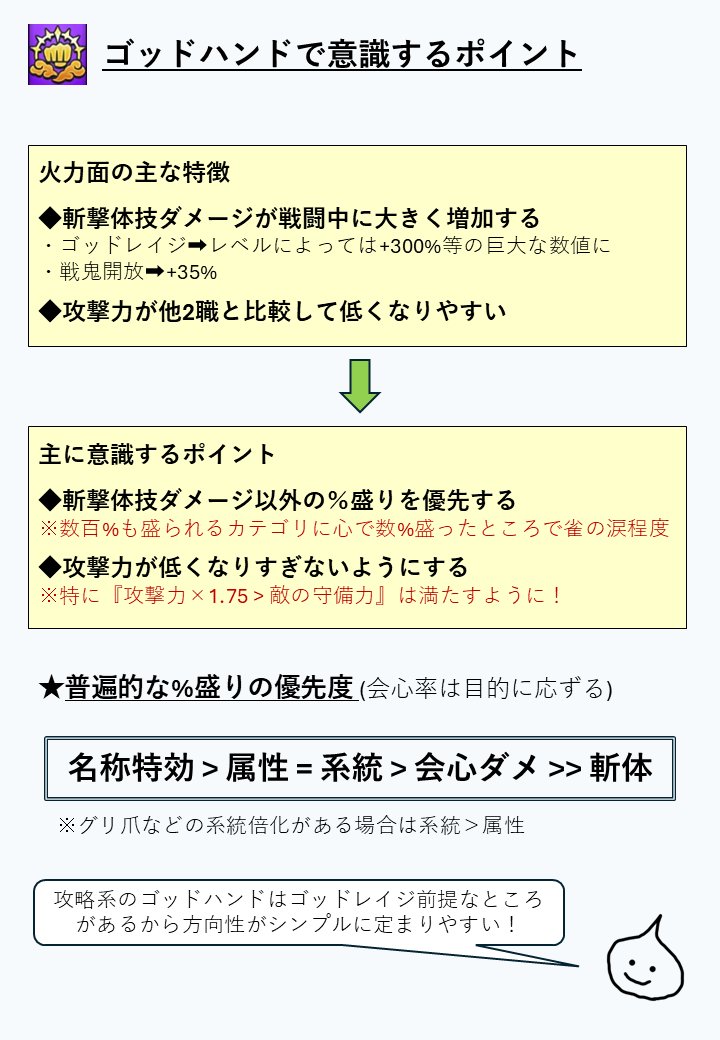 ALCU_1's tweet photo. 攻略系における心の付け方
普段私が特に意識してるところを汎用的な部分に絞って簡単にまとめてみました✍️

「心で何を優先すれば良いか分からん！」という方に是非😊
(ゴドハン・魔剣士・魔人それぞれについて取り上げています) https://t.co/tjM7gwkFMU