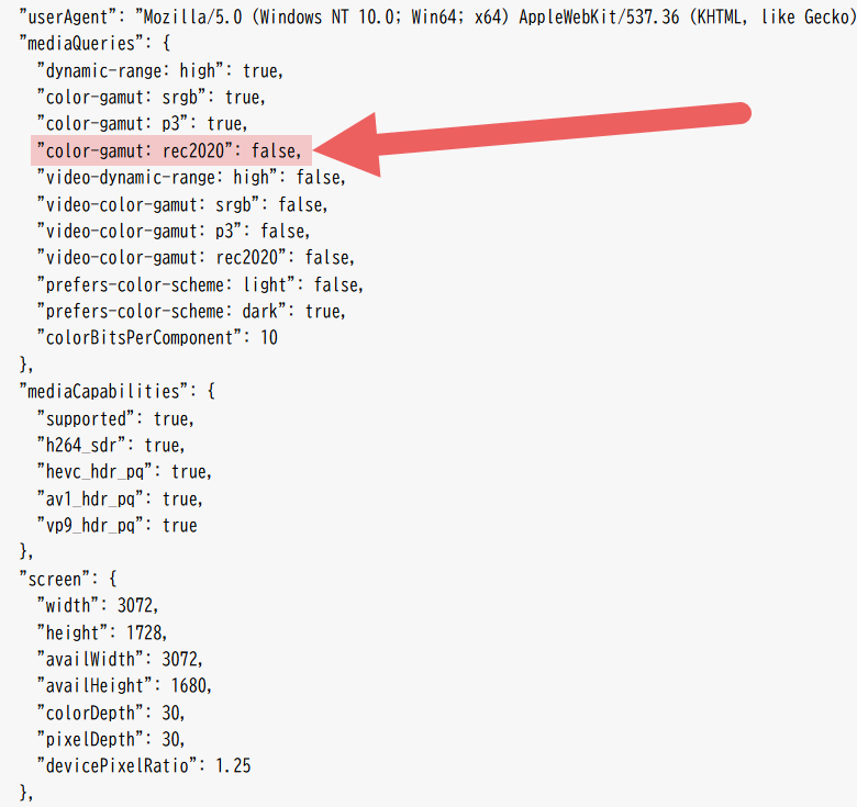 しっかし、color-gamut: rec2020 はどうやったら true になるんだろう。偽装した MHC Profile を使っているので、OS や ブラウザは Rec.2020 カバー率 100% のモニターが接続されていると誤認してるはずなのだが…。