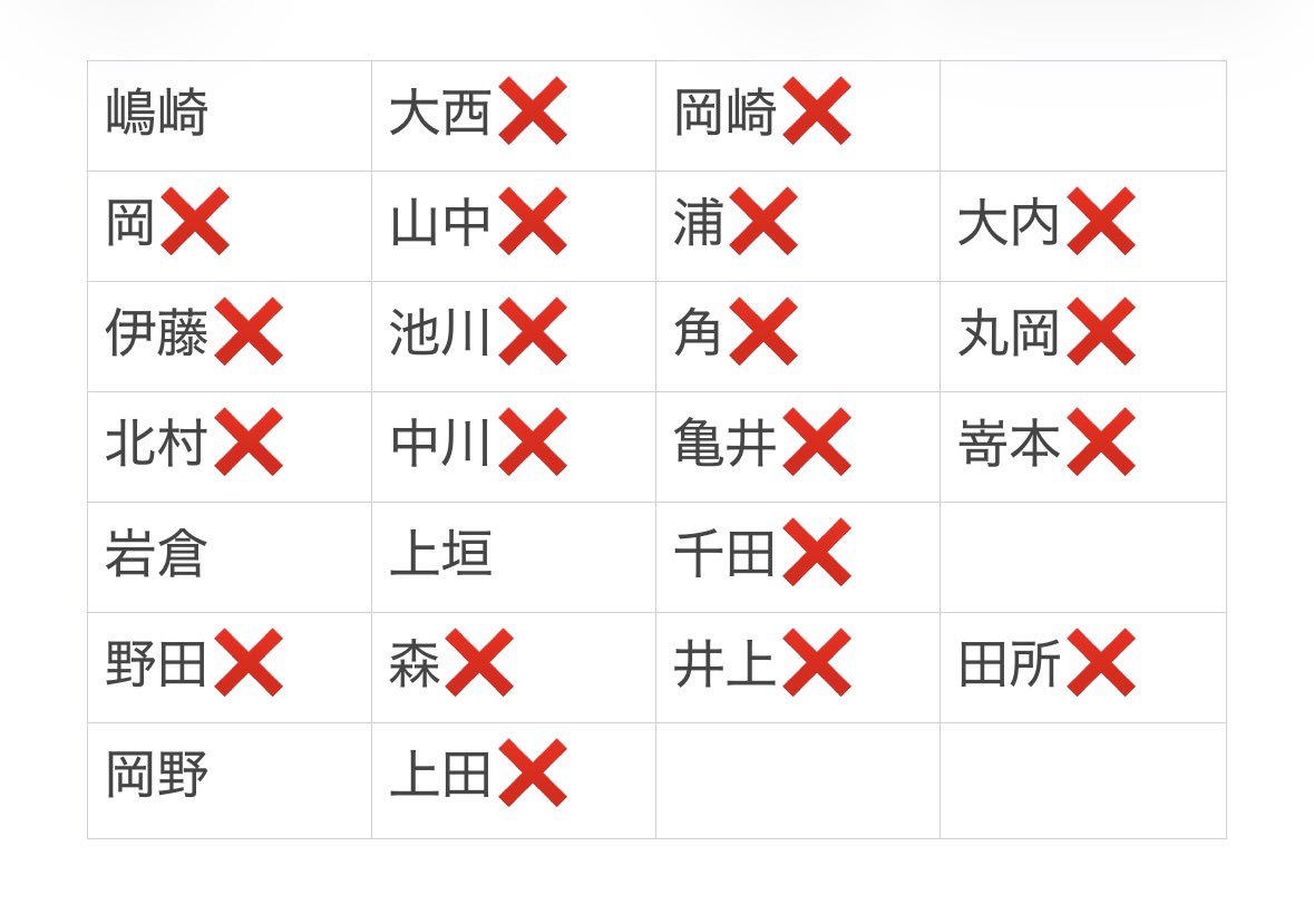 〰︎︎ tweet media