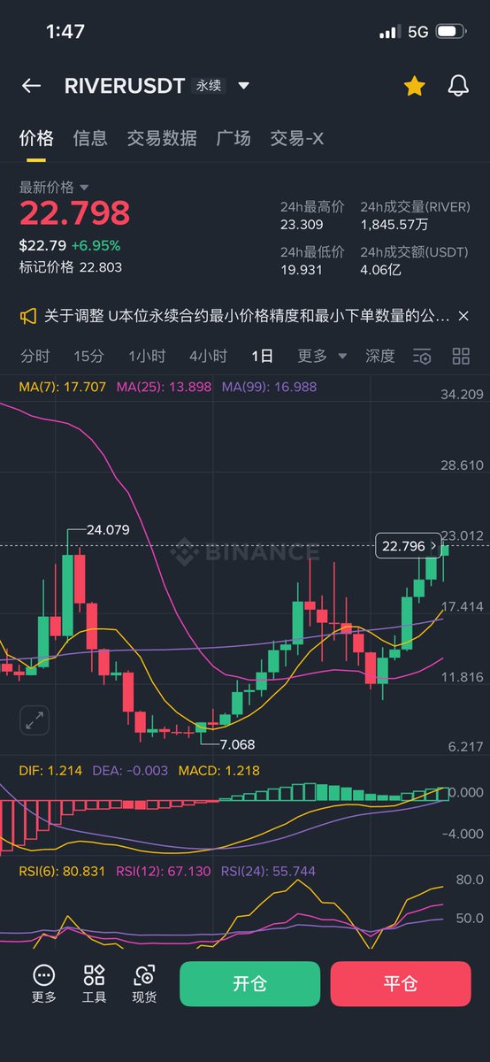 行情起伏是常态心定才能看得清不慌不躁，不贪不惧
保持清醒，守住节奏
静下心来等待机会
沉下心来做好每一步心稳，则手稳心正，则路正