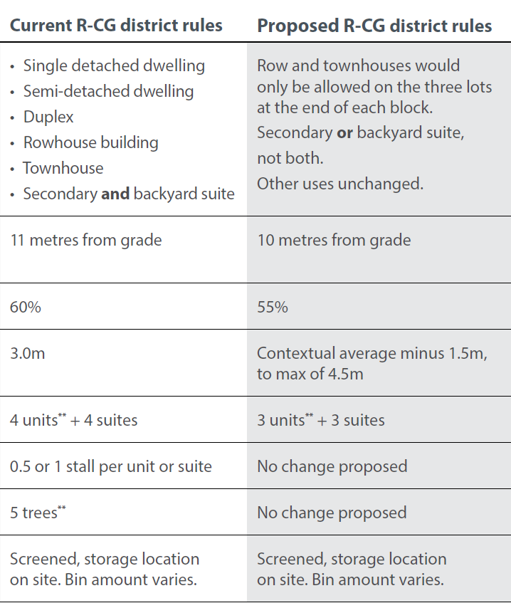 Landon Johnston tweet media