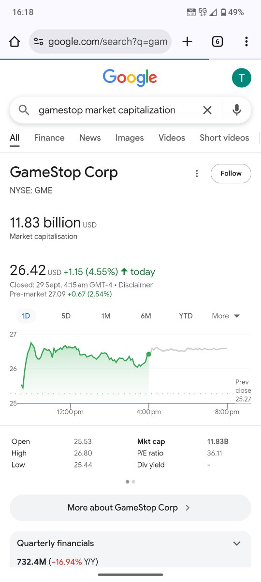 MaeStonks (Jesus is Lord) tweet media