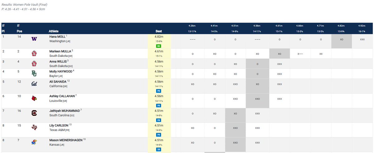 Bill Javelin tweet media