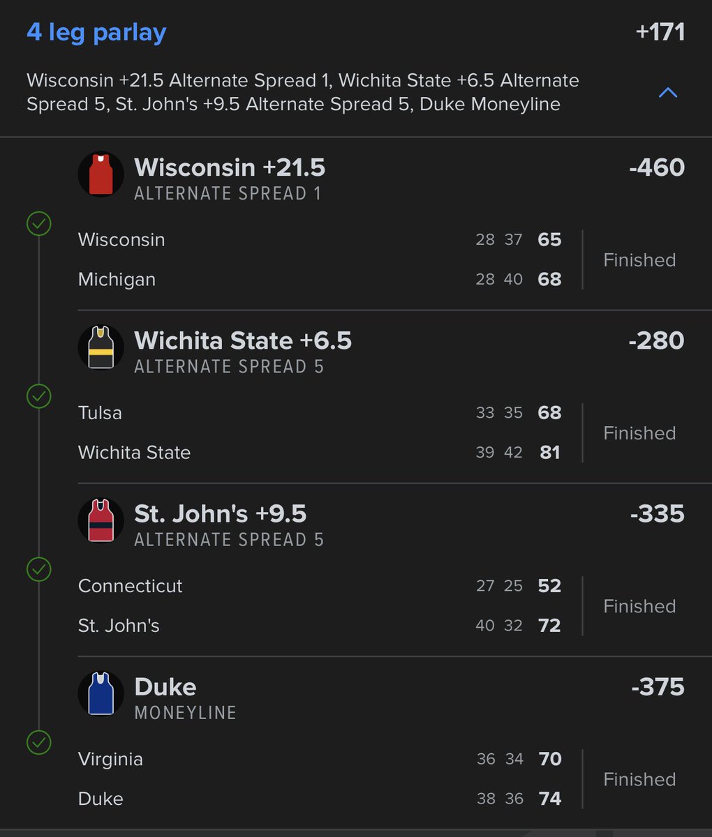 CBB Bet WIN✅
Men’s College Basketball WINNER ✅
Saturday College Hoops DUB ✅

Conference Tournament SZN ✅

4 Leg Parlay +171 ✅✅✅✅
- Wisconsin ✅
- Wichita State ✅
- St. John’s ✅
- Duke ✅

FOLLOW ALL MARCH MADNESS ✅