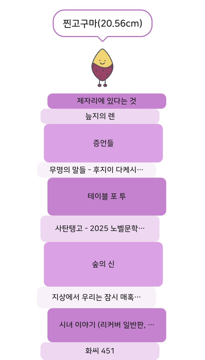 ZZ_GENIUS's tweet photo. 어쩐지 올해는 권수가 안 올라가더라니 https://t.co/6ifSyT4D6E