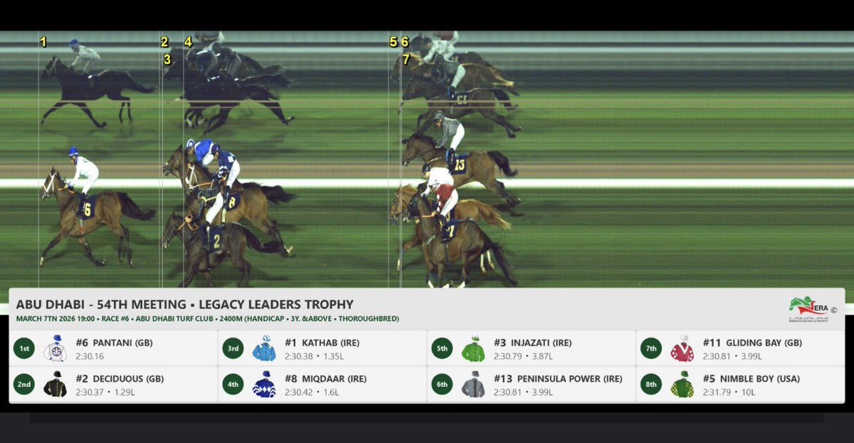 Cathal McHugh tweet media