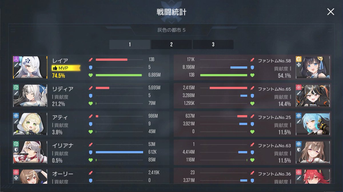 ぜろいず tweet media