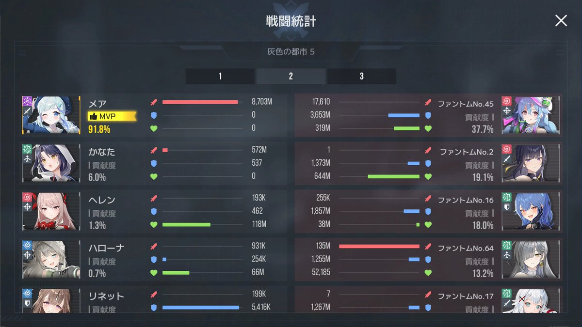 ぜろいず tweet media