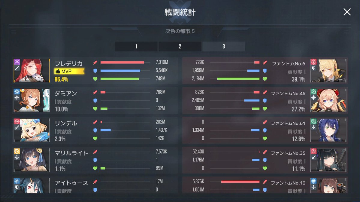 ぜろいず tweet media