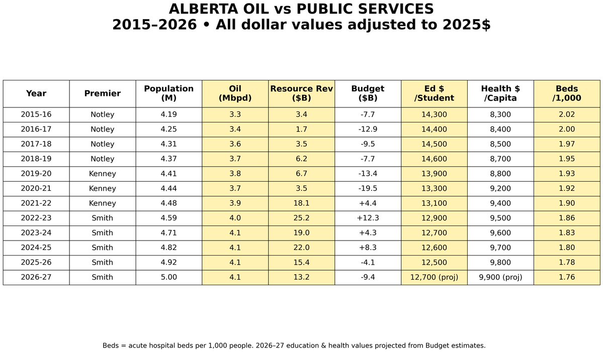 Rochelle tweet media