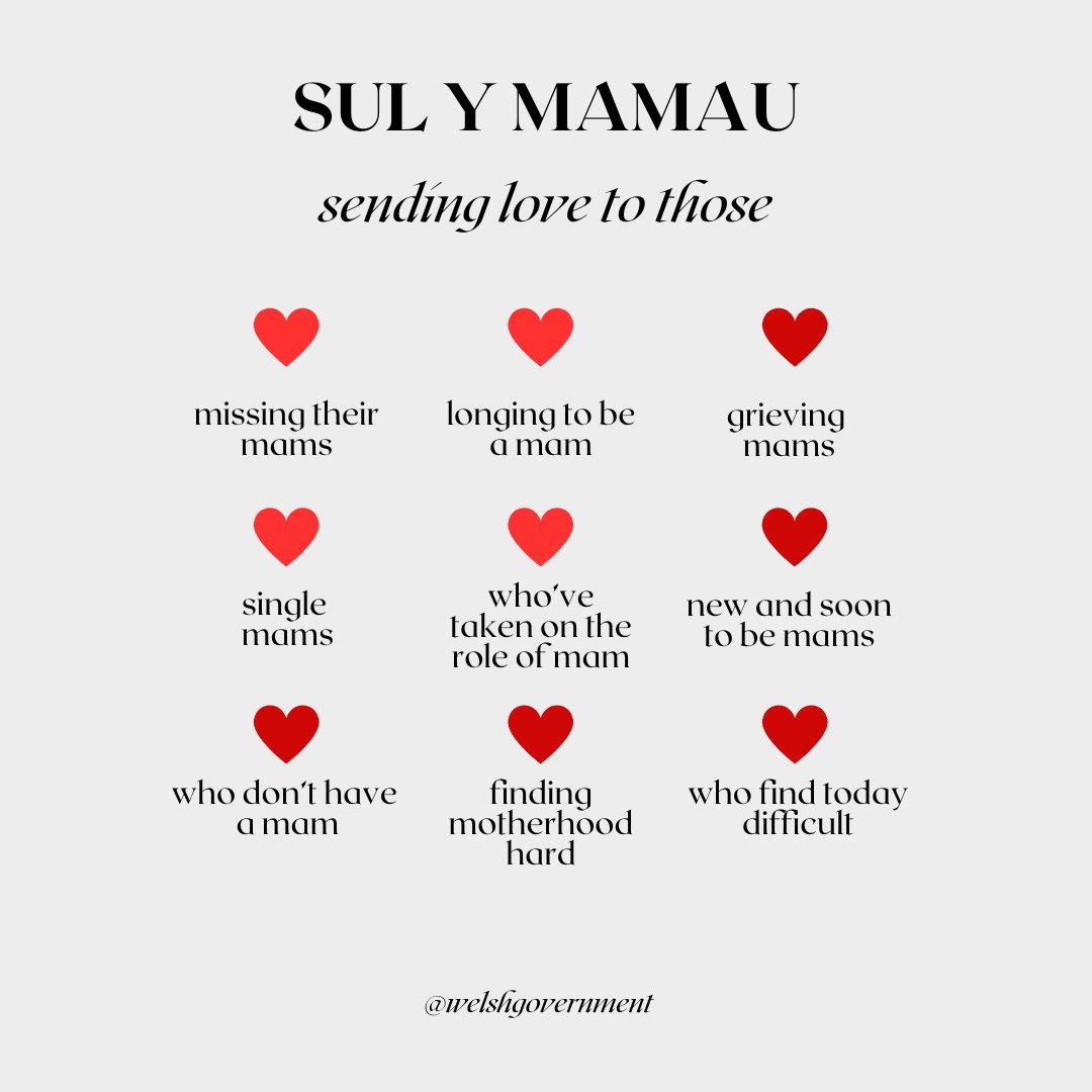 Welsh Government tweet media