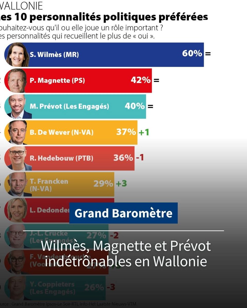 Geert Leenders tweet media