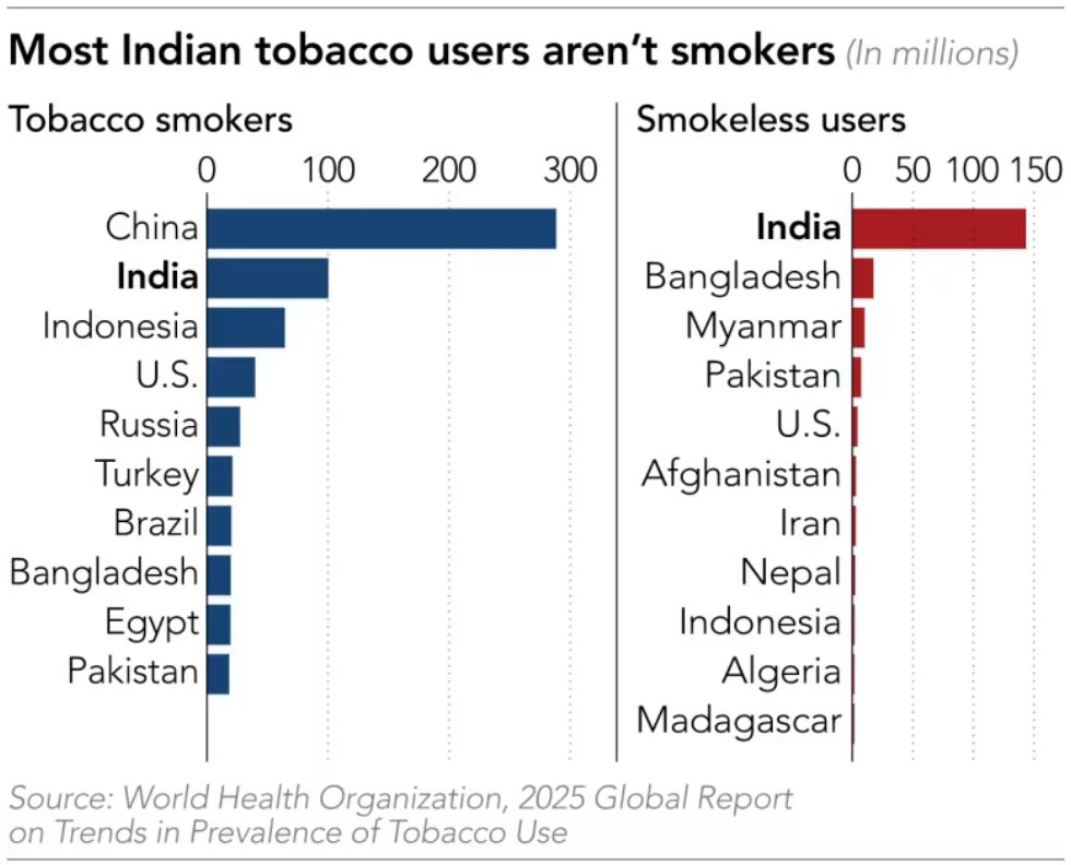 Nikkei Asia tweet media