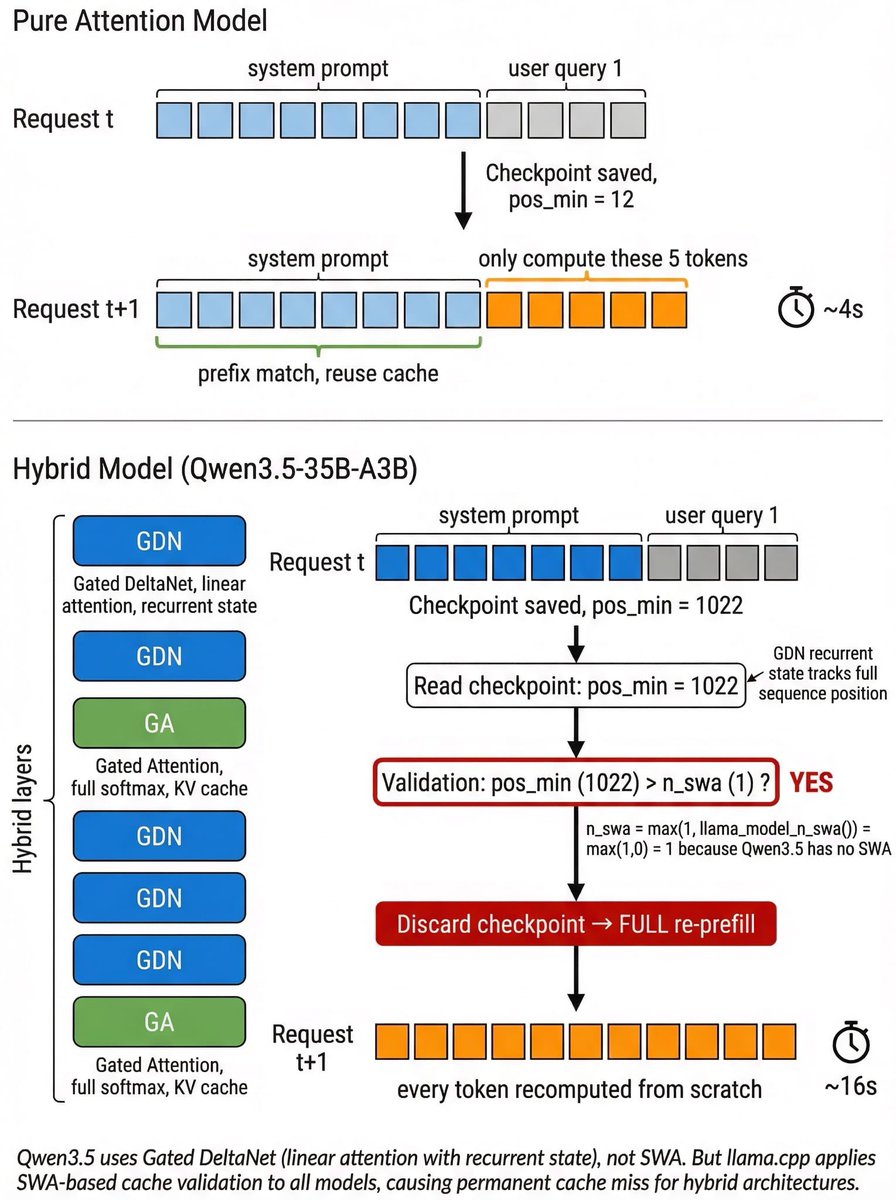 Han Xiao tweet media