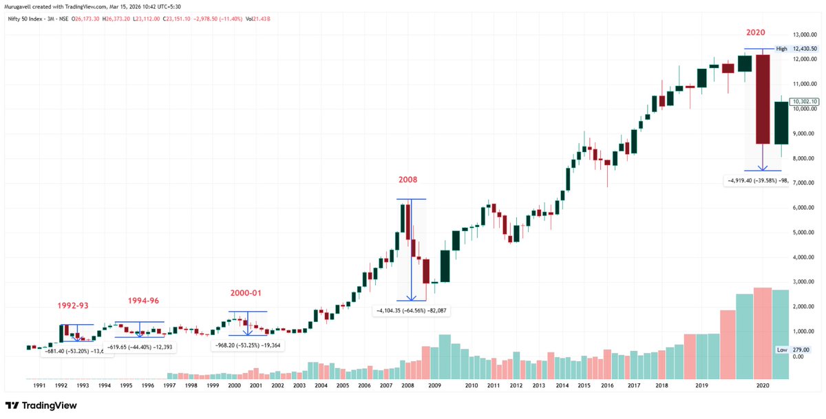 Murugavel tweet media