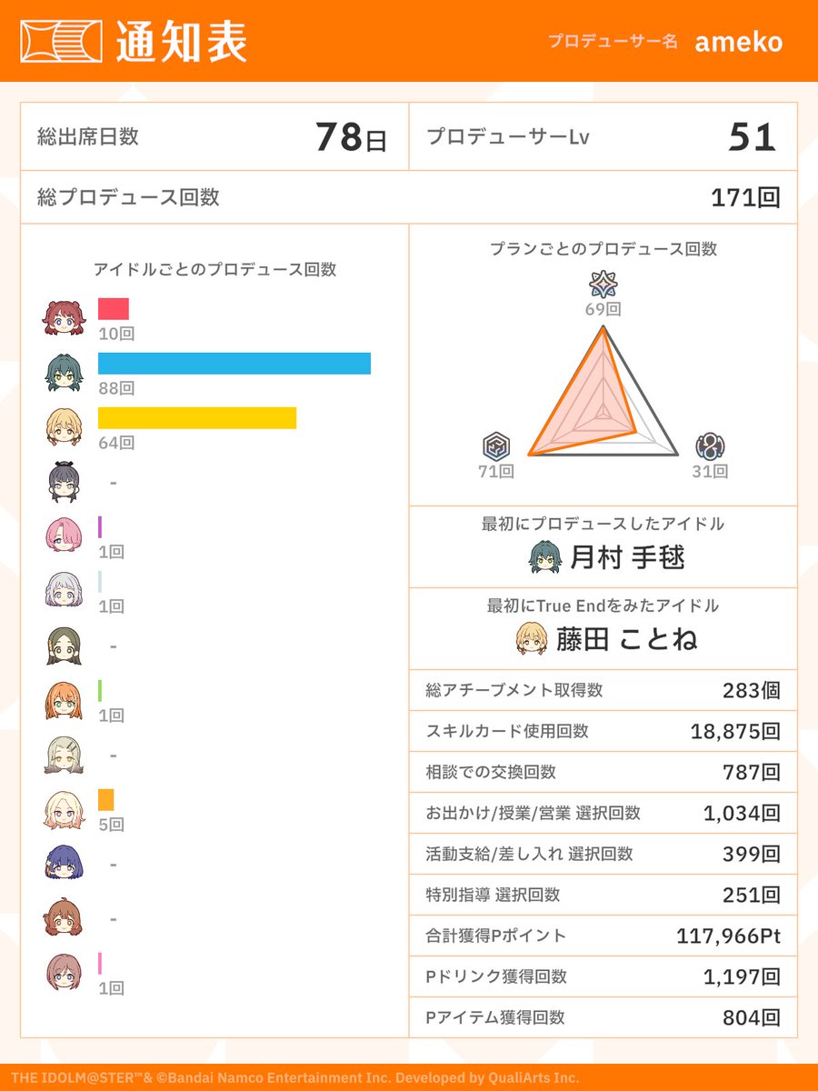 あめこ/ameko tweet media