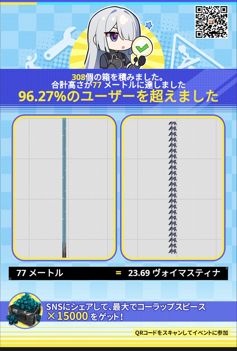 なんかアホなことしてる(めだまくまるぐる