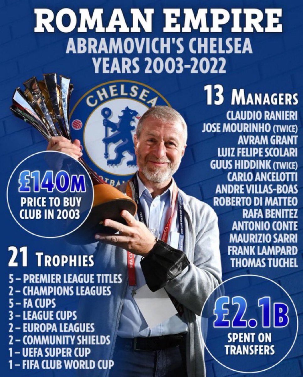 THE CHELSEA FORUM tweet media