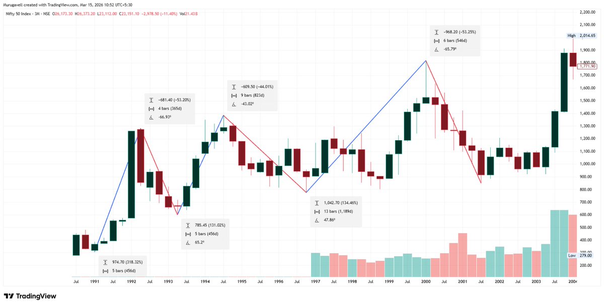 Murugavel tweet media