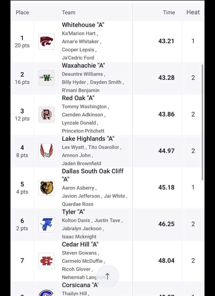 Ka’MarionHart0 tweet media