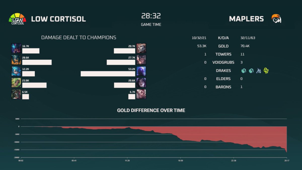 The Oceanic Resurrection tweet media