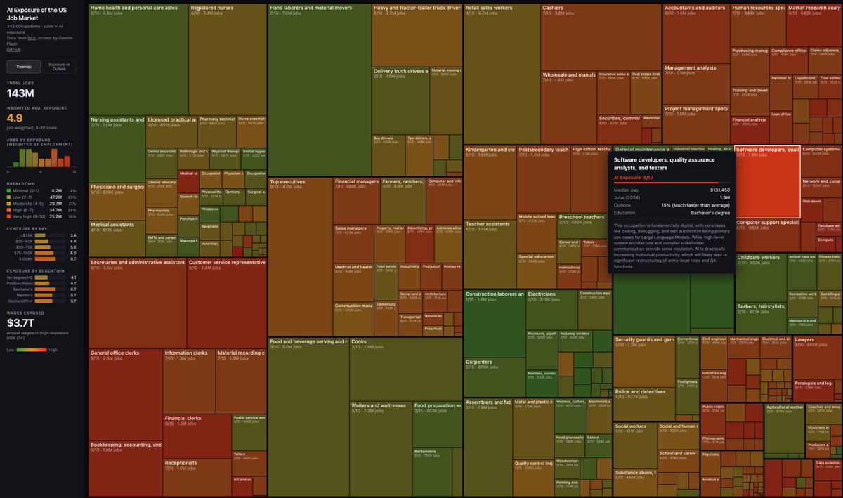 Kevin One tweet media