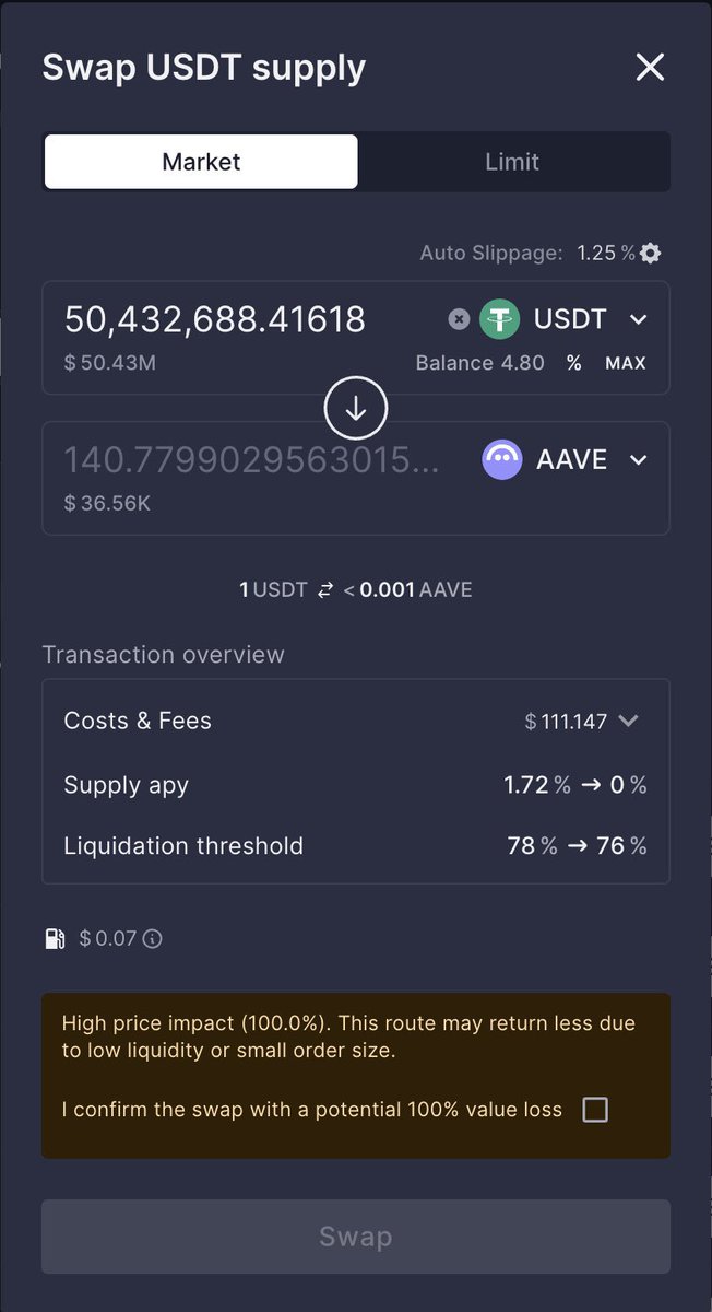 MissCrypto tweet media