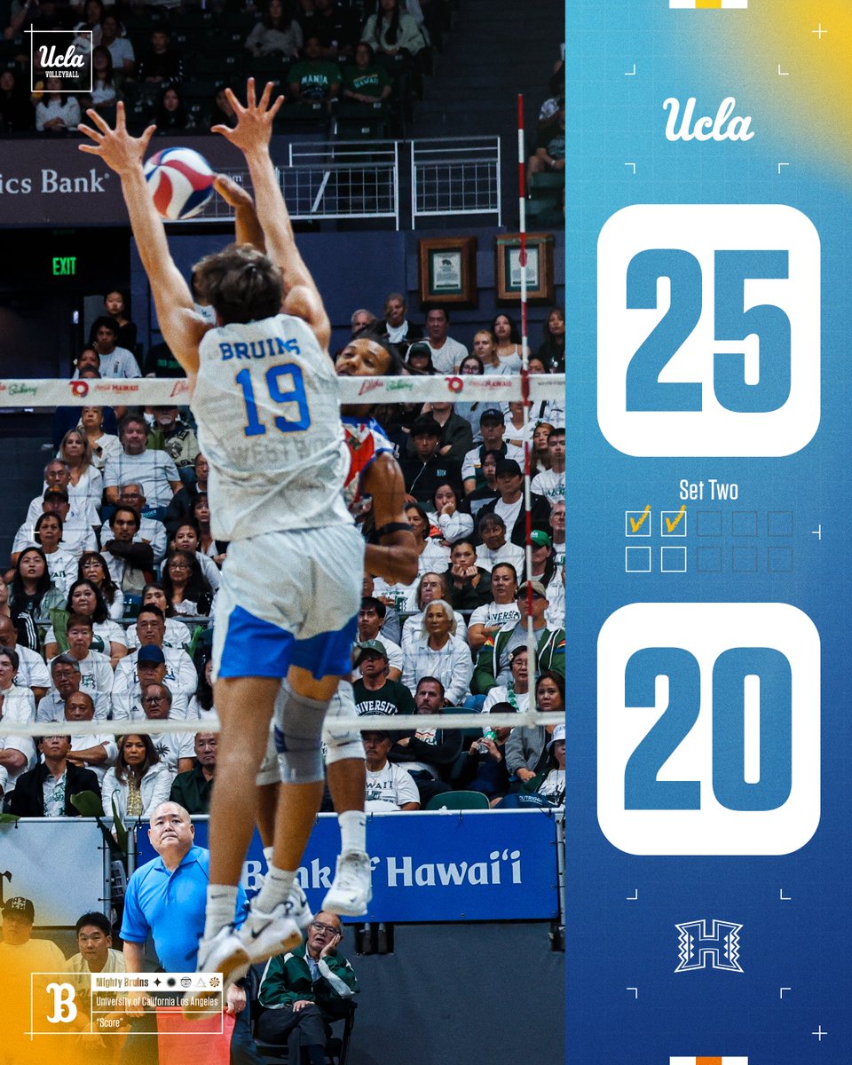 UCLA M. Volleyball tweet media