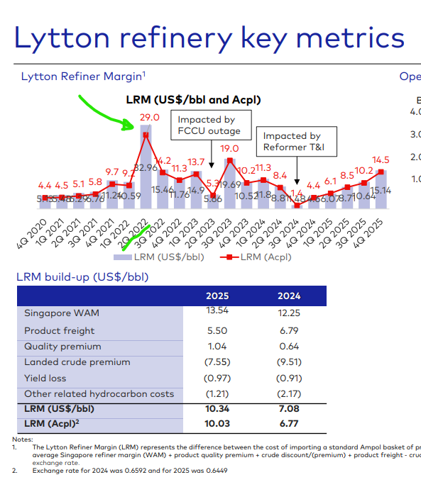 Respeculator tweet media