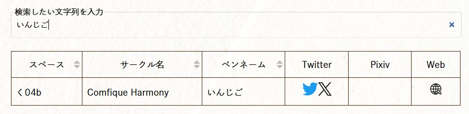 いんじご🎹@春例大祭く04b tweet media
