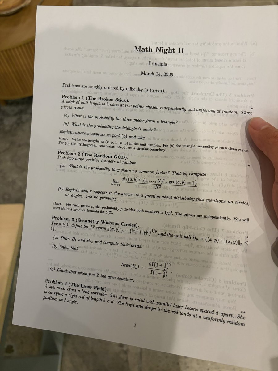 What better way to spend the evening on 3/14 doing math with friends