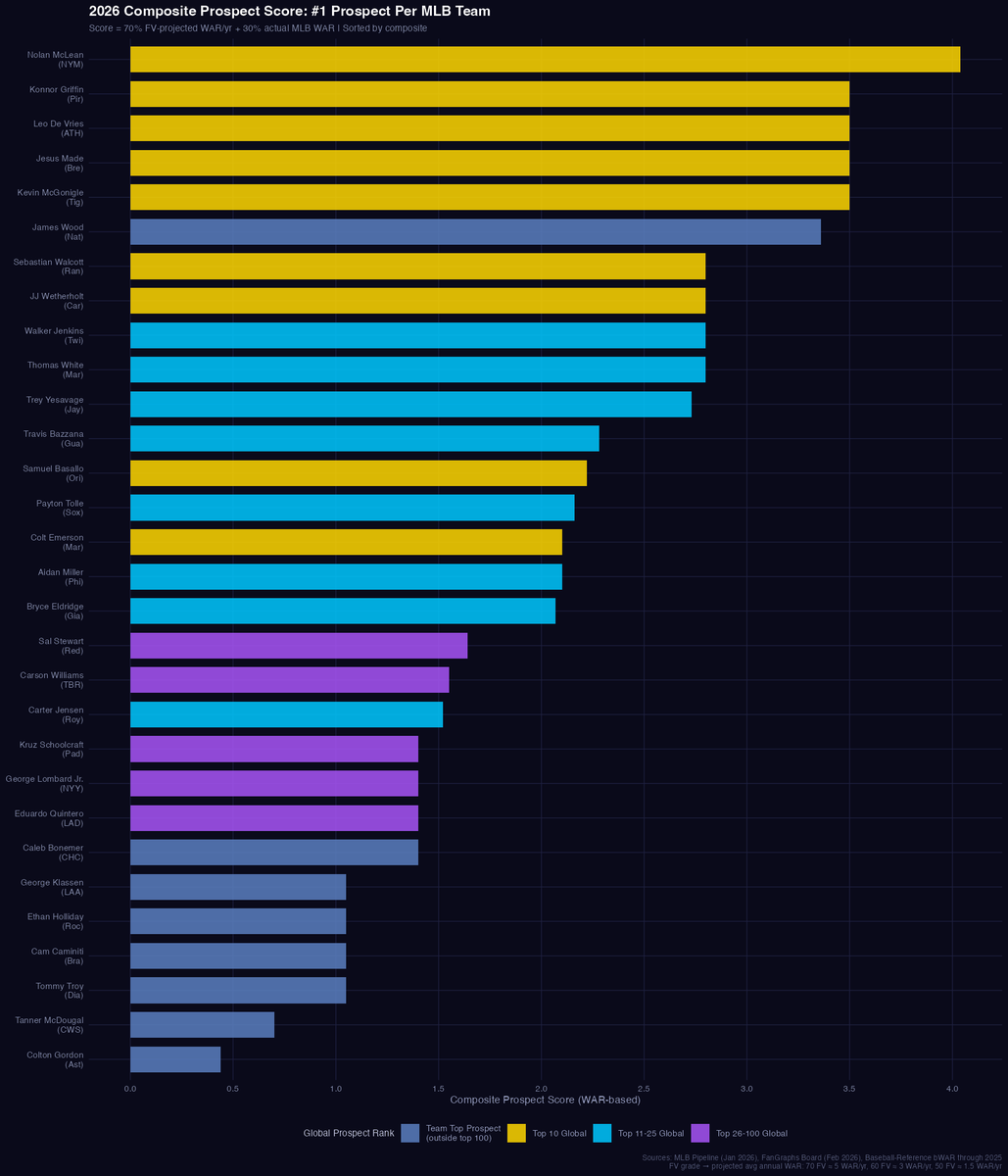 Eric Solbakken tweet media