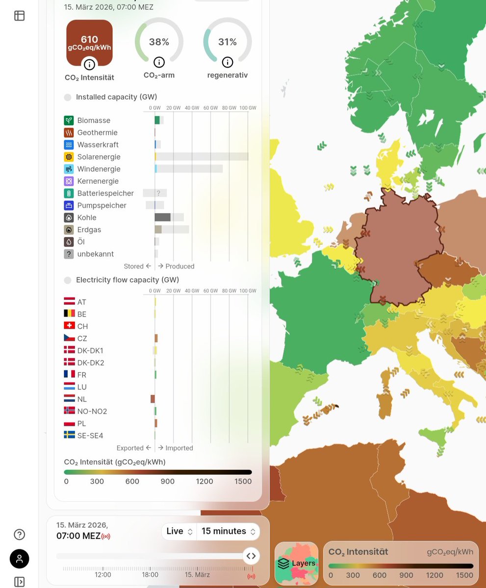 Wir schaffen das, #Energiewende 🤡