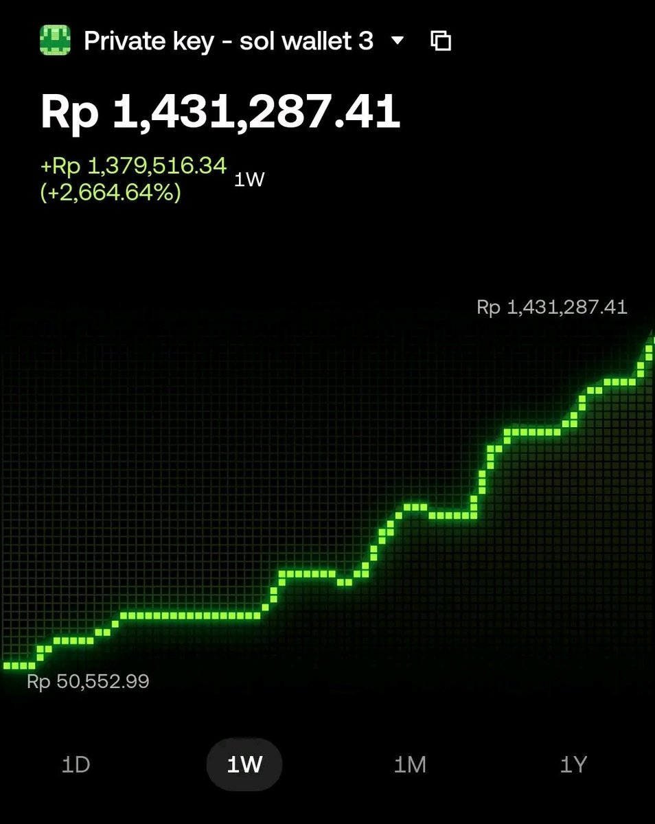Cakra Key tweet media
